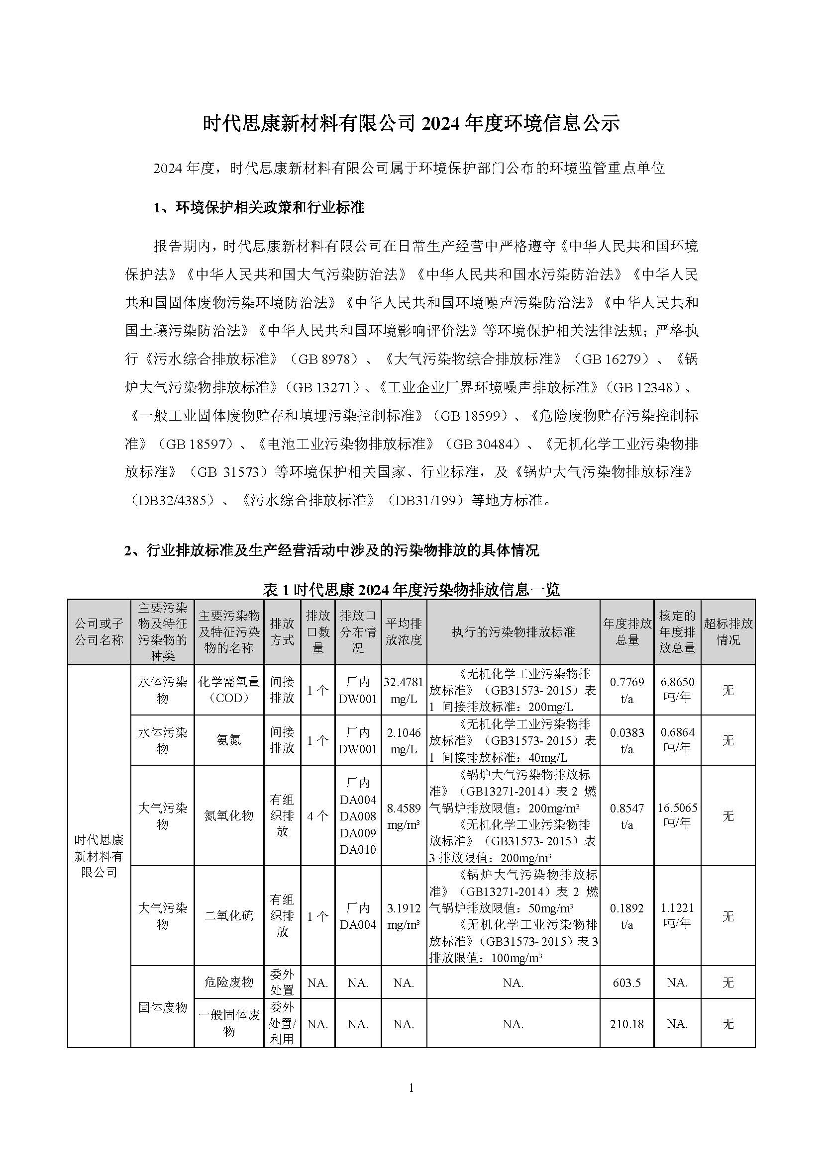 时代思康新材料有限公司2024年度信息公示_页面_1.jpg