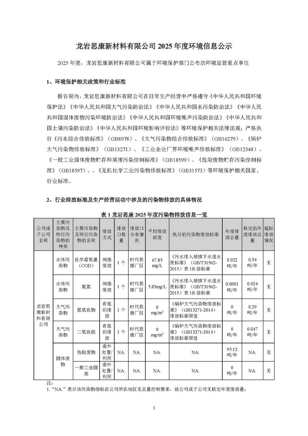 龙岩思康新材料有限公司2025年度信息公示_页面_1.jpg